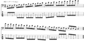 2026/3/12(木)「Guitar & Bass Duo」田無Valeo @ Valeo