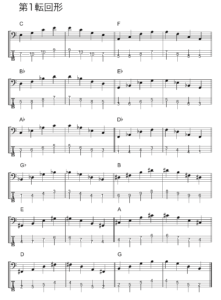 2026/3/12(木)「Guitar & Bass Duo」田無Valeo @ Valeo